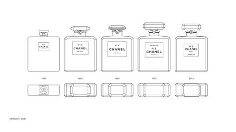 chanel bottle frame|chanel no 5 bottle design.